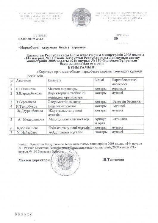 "Наркобекет құрамын бекіту туралы" №80 БҰЙРЫҚ