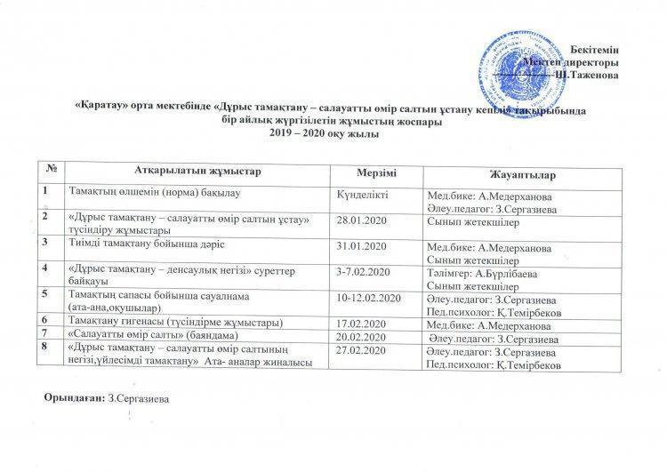 "Дұрыс тамақтану - салауатты өмір салтын ұстану кепілі" тақырыбында бір айлық жүргізілетін жұмыстың жоспары